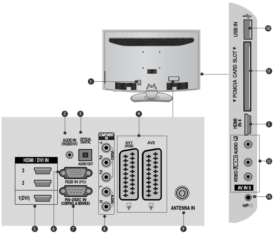 LG 32LH3000 - Modèles de téléviseur LCD : 32/37/42/47LH70\*\* - 3