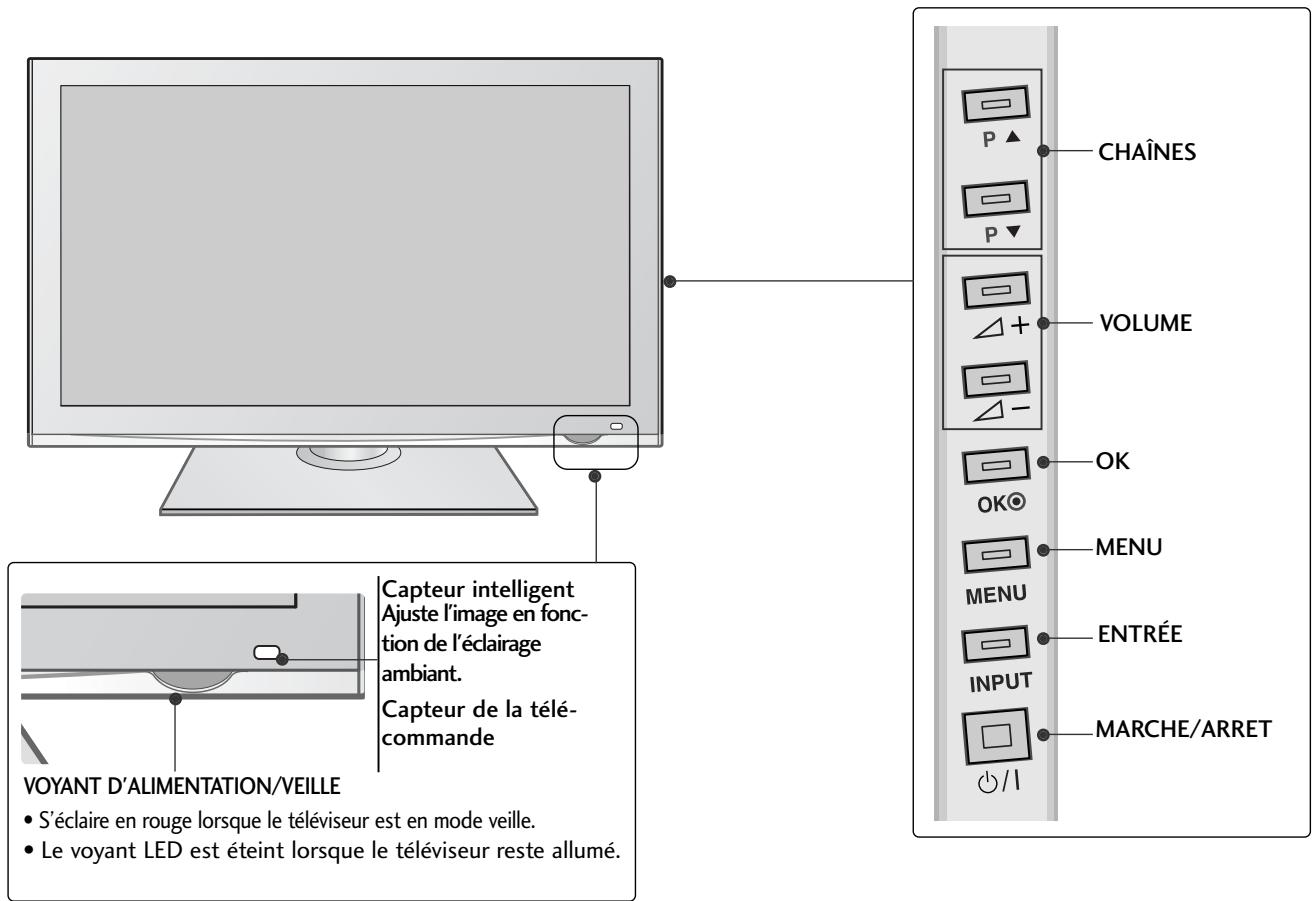 LG 32LH3000 - ! ATTENTION - 1