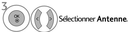 LG 32LH3000 - MÉMORISATION DES CHAÎNES - 4