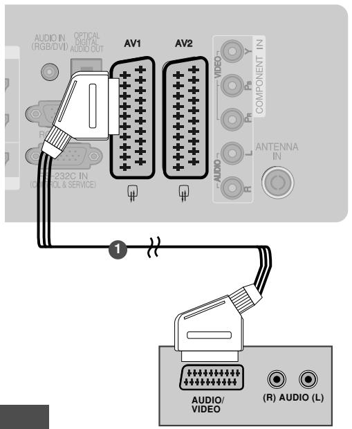 LG 32LH3000 - Raccordement avec un câble Péritel - 1