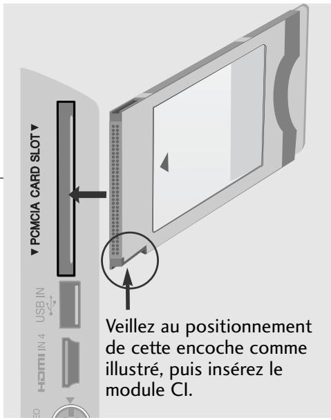 LG 32LH3000 - INSERTION DU MODULE CI - 2