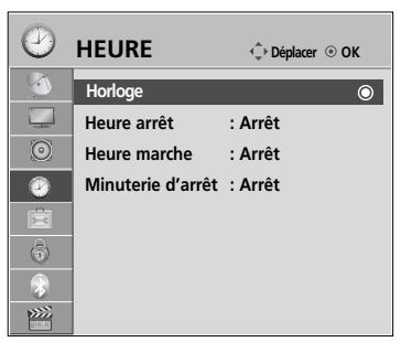 LG 32LH3000 - HORLOGE - 1