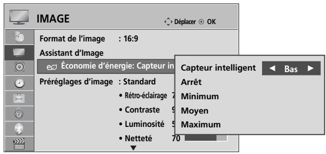 LG 32LH3000 - e ^∅ ÉCONOMIE D'ÉNERGIE - 2