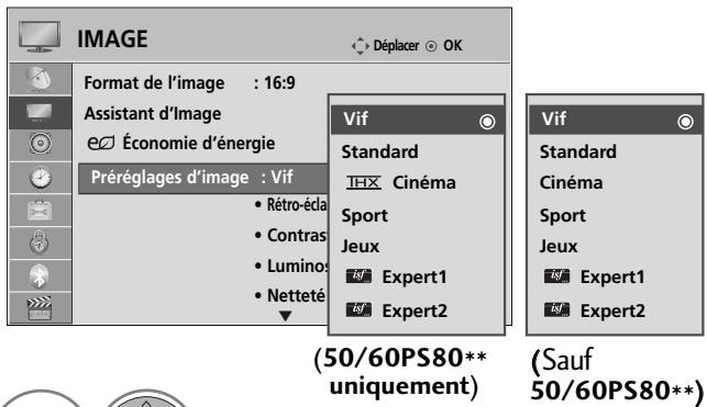 LG 32LH3000 - Mode image – Réglages prédéfinis - 2