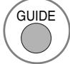 LG 32LH3000 - Signification des touches dans la boîte de description détaillée - 4