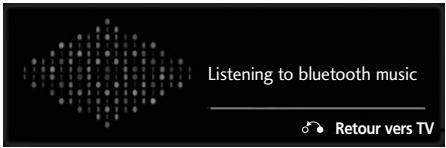 LG 32LH3000 - ÉCOUTE DE MUSIQUE À PARTIR D'UN APPAREIL BLUETOOTH EXTERNE - 1