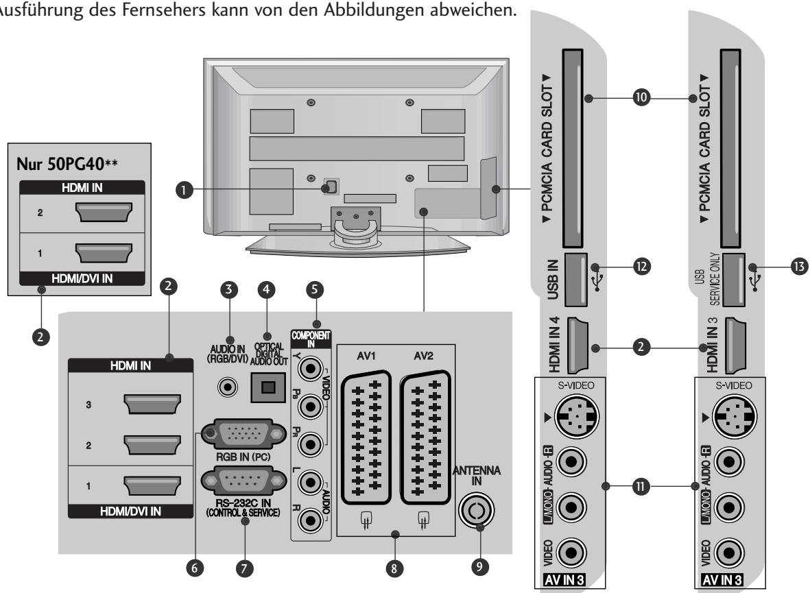 LG 32PG6000 - INFORMATIONEN ZUR RÜCKSEITE - 1