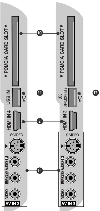 LG 32PG6000 - BAGPANELET - 2