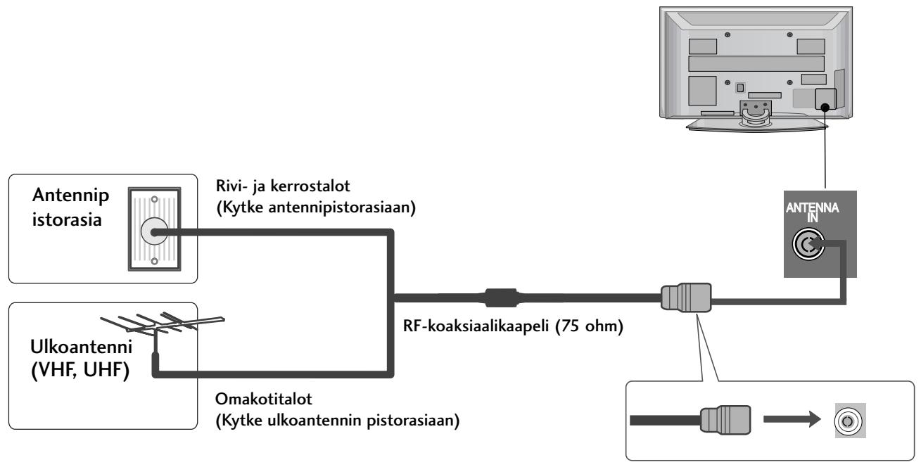 LG 32PG6000 - ANTENNIN KYTKEMINEN - 1