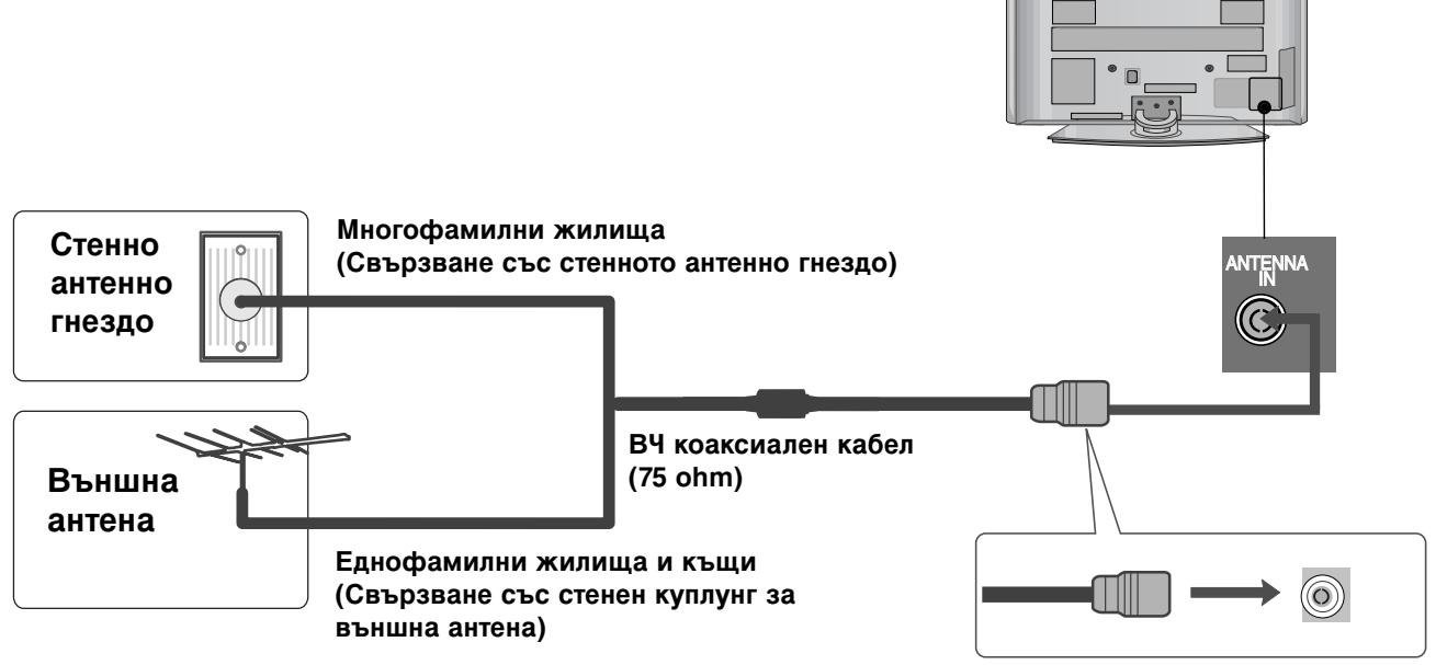 LG 32PG6000 - Свьрзван ha aHTeHa - 1