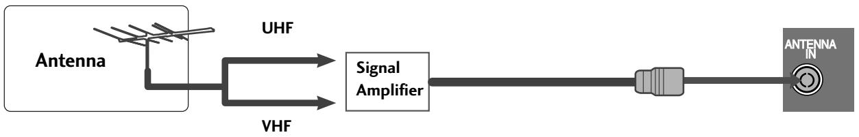 LG 32PG6000 - ANTENNA CONNECTION - 2