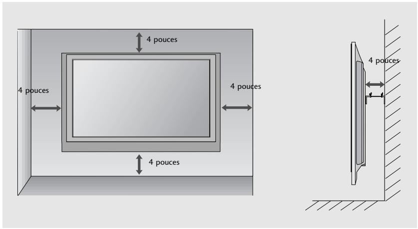 LG 32PG6000 - Montage au MUR : installation horizontale - 2