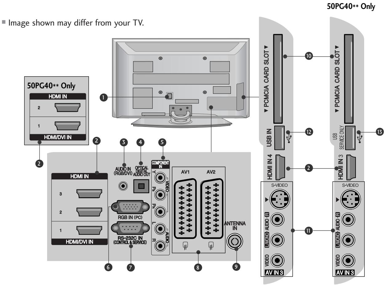 LG 32PG6000 - BACK PANEL INFORMATION - 1