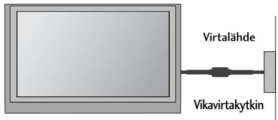 LG 32PG6000 - MAADOITUS - 1