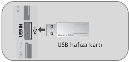 LG 32PG6000 - USB cihazini baglarken - 1