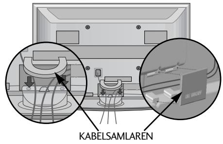 LG 32PG6000 - HÖLJE PÅ BAKSIDAN MED KABELSAMLARE - 5