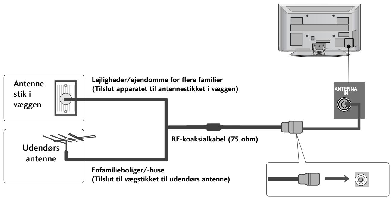 LG 32PG6000 - ANTENNETILSLUTNING - 1