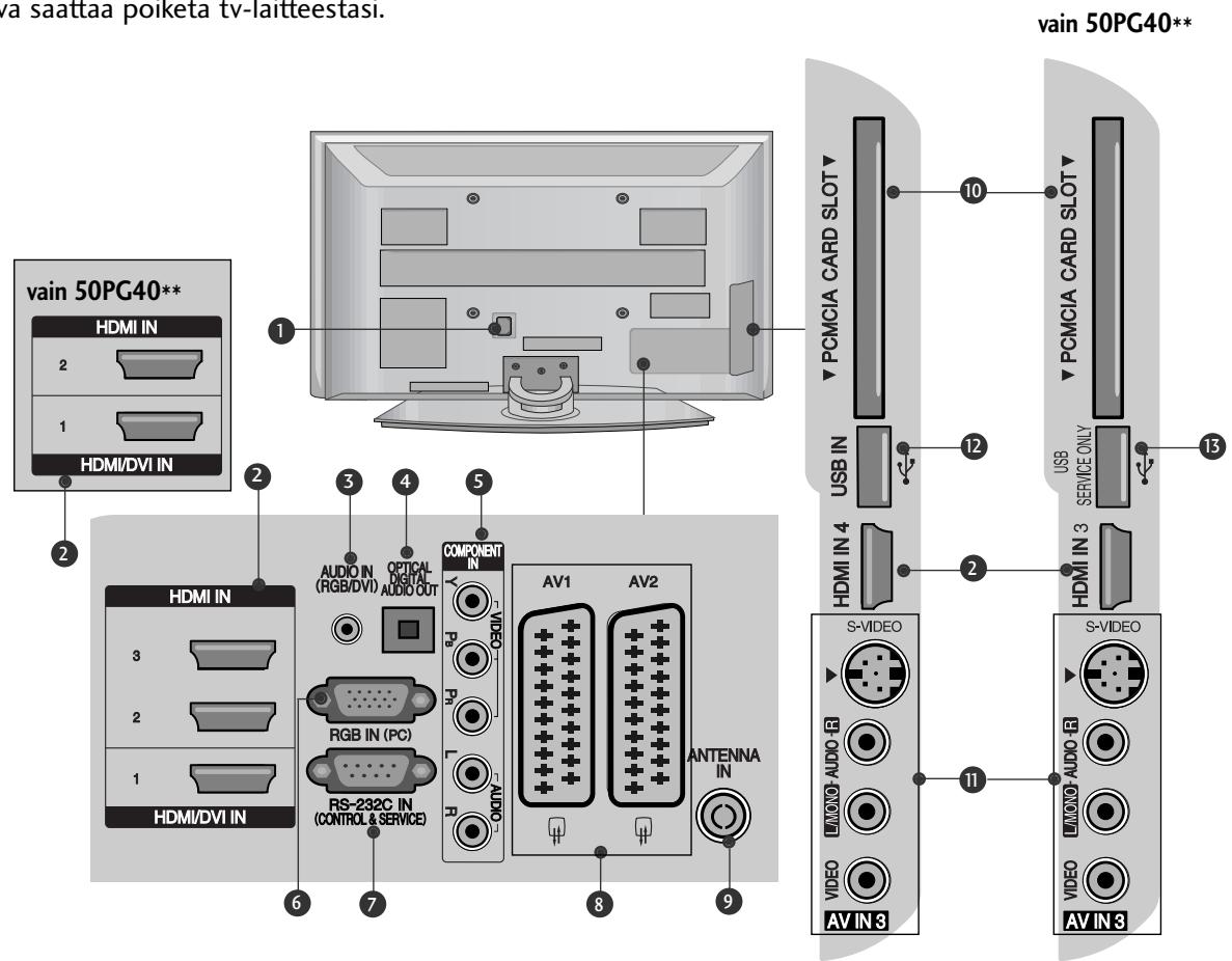 LG 32PG6000 - TAKAPANEELIN TIEDOT - 1