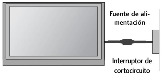 LG 32PG6000 - CONEXION A TIERRA - 1