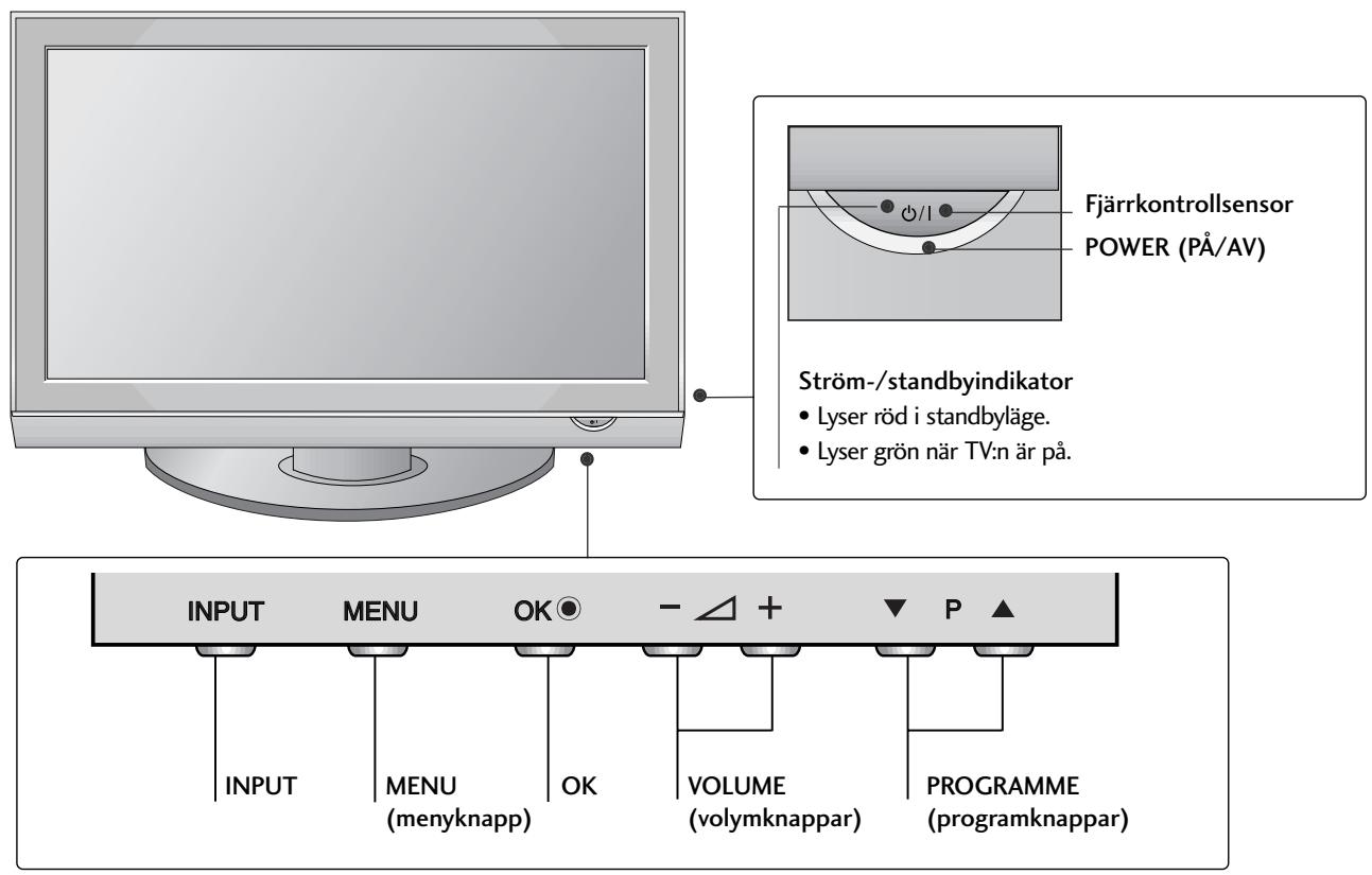 LG 32PG6000 - KONTROLLER PÅ FRONTPANELEN - 1