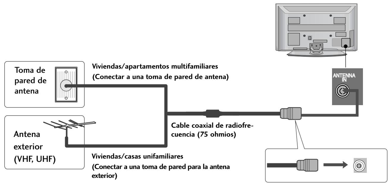 LG 32PG6000 - CONEXión DE LA ANTENA - 1