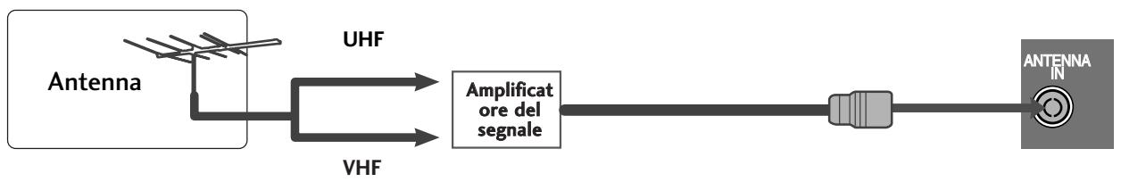 LG 32PG6000 - MONTAGGIO A PARETE: INSTALLAZIONE ORIZZONTALE - 4