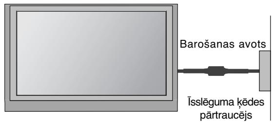 LG 32PG6000 - ZEMEJUMS - 1