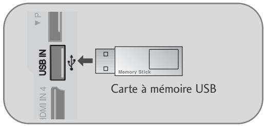 LG 32PG6000 - LORS de connecter le dispositif USB - 1
