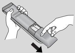LG 32PG6000 - TASTENFUNKTIONEN DER FERNBEDIERUNG - 2
