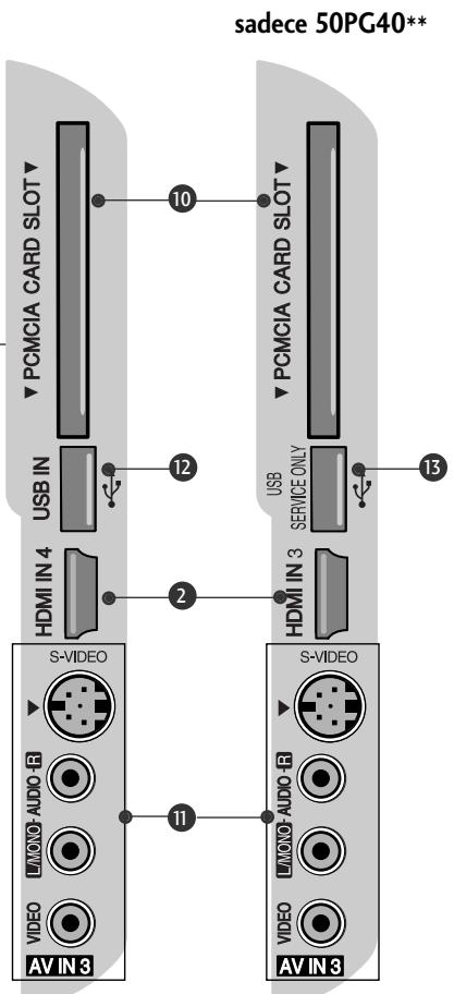 LG 32PG6000 - ARKA PANO BILGILERI - 2