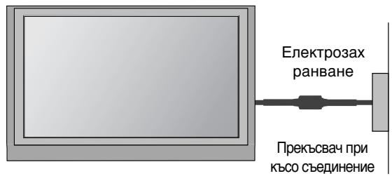 LG 32PG6000 - 3A3EMBAHE - 1