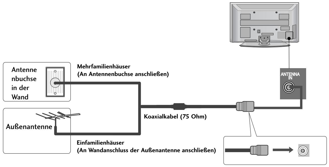 LG 32PG6000 - ANTENNENANSCHLUSS - 1