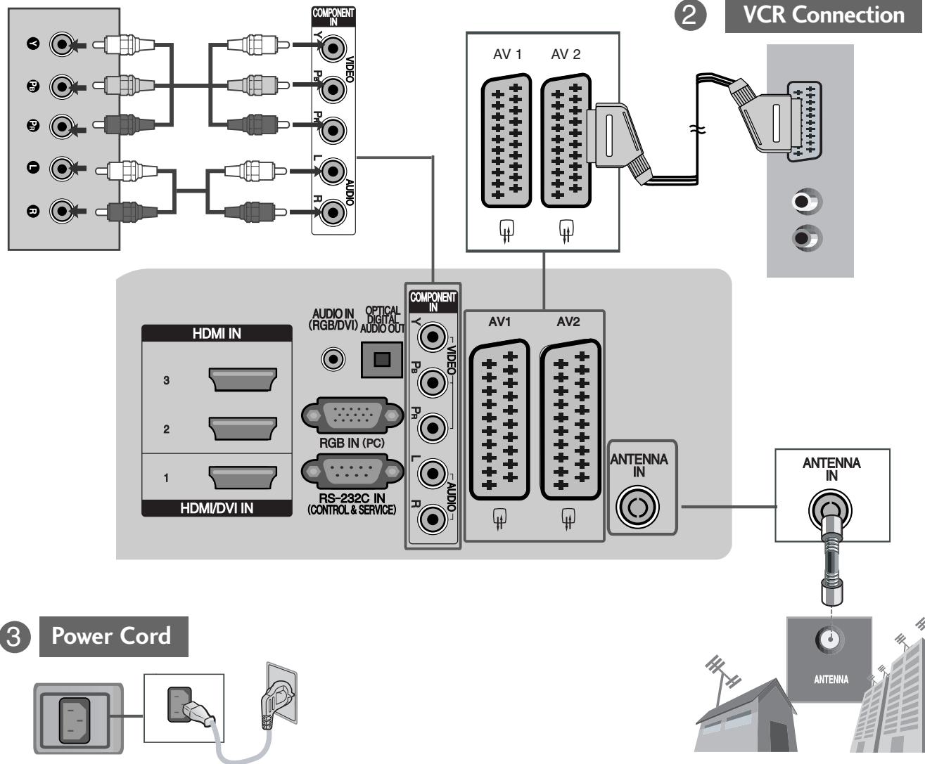 LG 32PG6000 - DVD/STB - 1