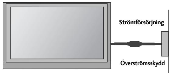 LG 32PG6000 - JORDNING - 1