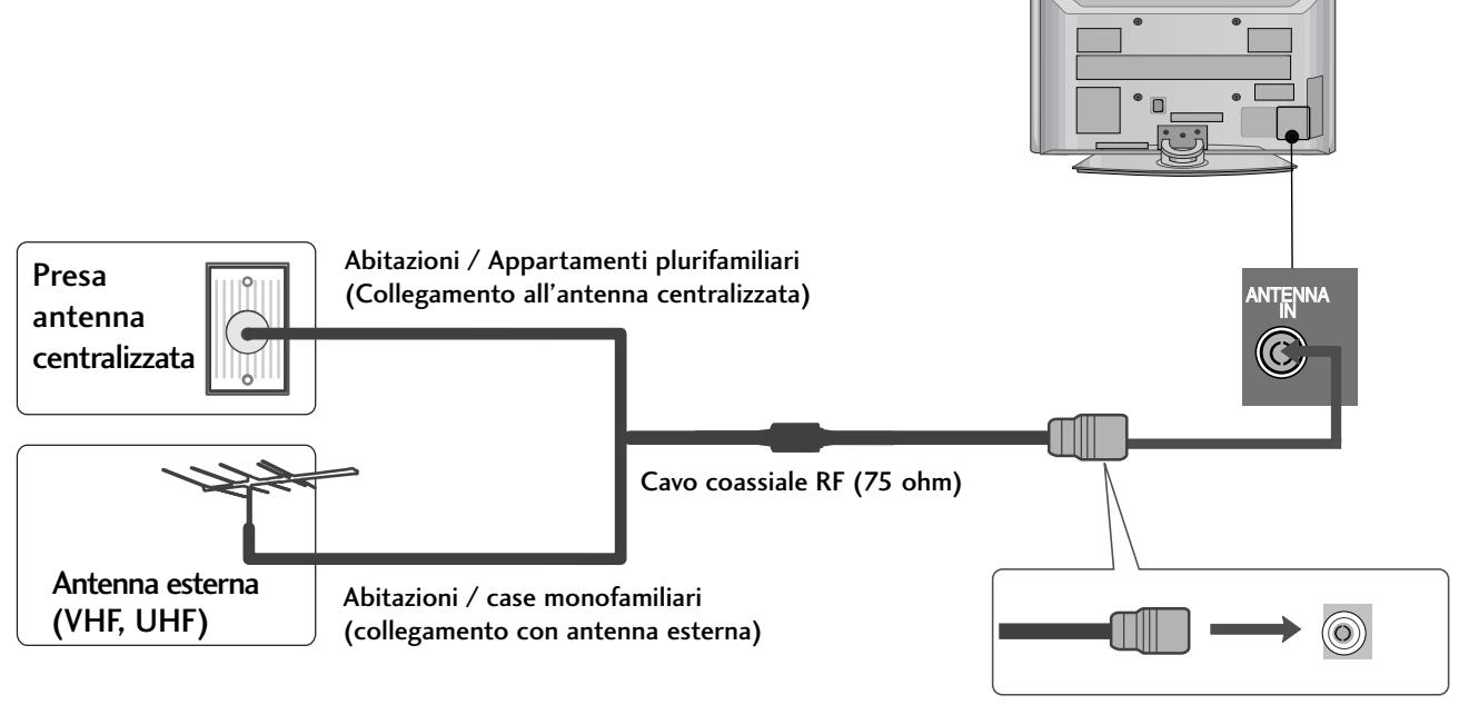 LG 32PG6000 - MONTAGGIO A PARETE: INSTALLAZIONE ORIZZONTALE - 3