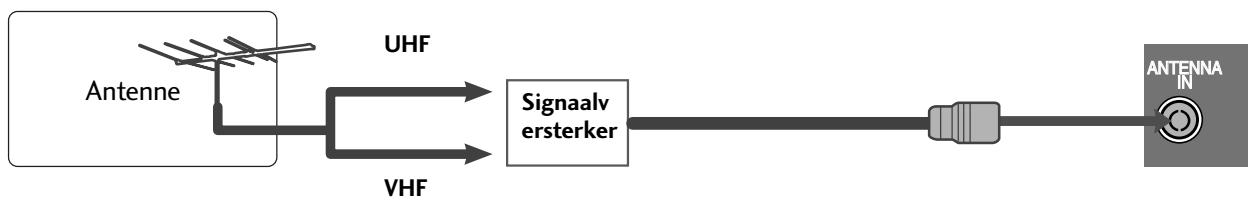 LG 32PG6000 - AANSLUITING ANTENNE - 2