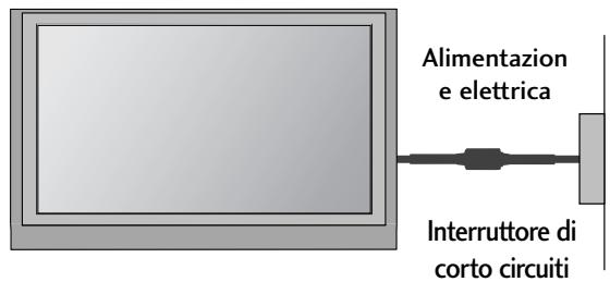 LG 32PG6000 - MESSA A TERRA - 1
