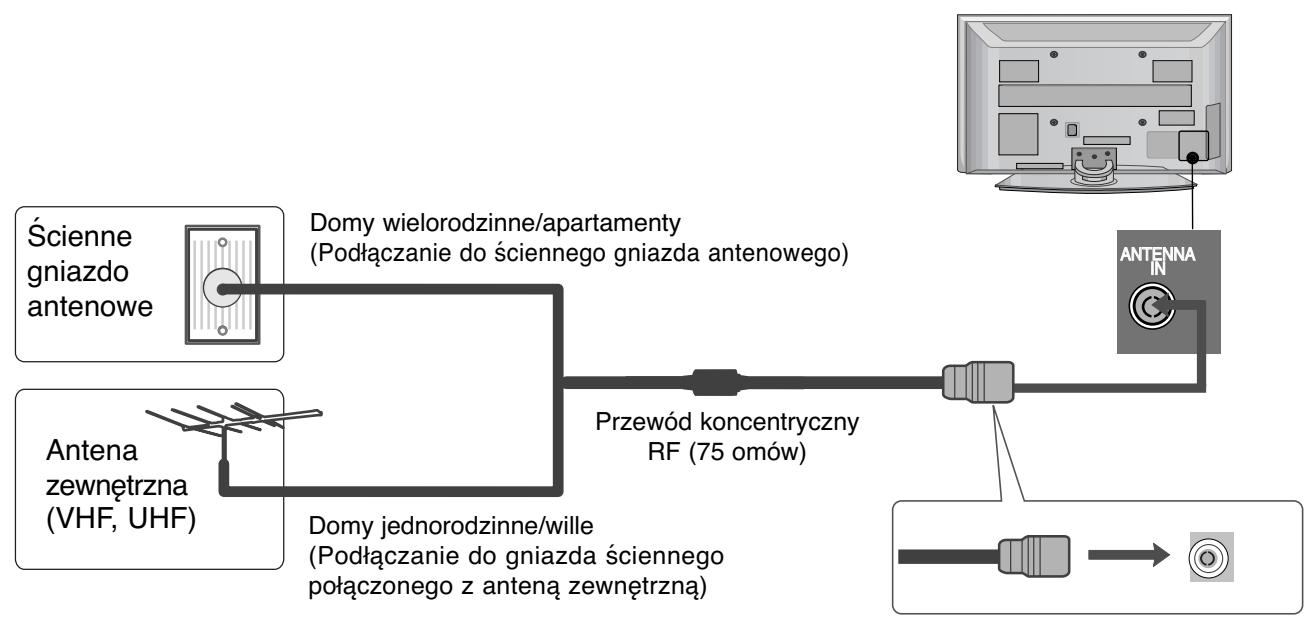 LG 32PG6000 - Połaczenia anteny - 1