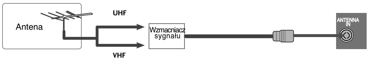 LG 32PG6000 - Połaczenia anteny - 2