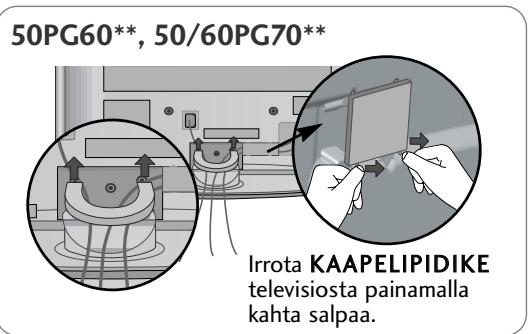 LG 32PG6000 - Kaapelipidikkeen irrottaminen - 4
