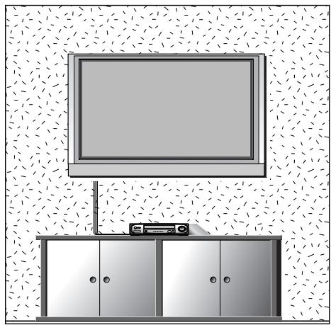 LG 32PG6000 - Piestiprinăšana pie sienas Piestiprinăšana horizon - 1