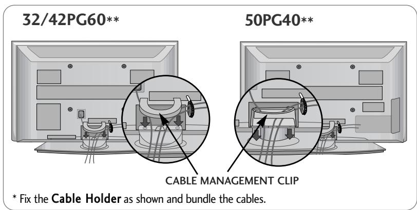LG 32PG6000 - BACK COVER FOR WIRE ARRANGEMENT - 4