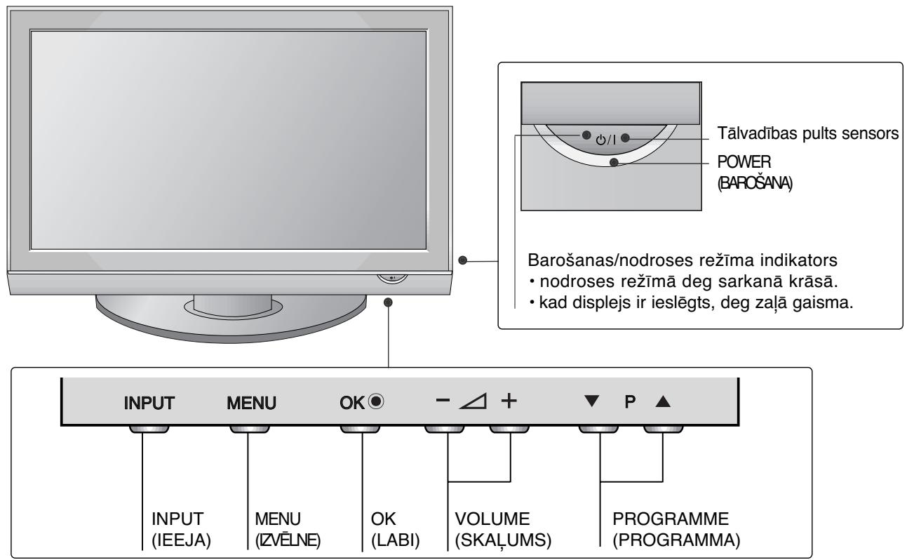 LG 32PG6000 - PRIEKŠEJA PANELA VADIBAS ELEMENTI - 1