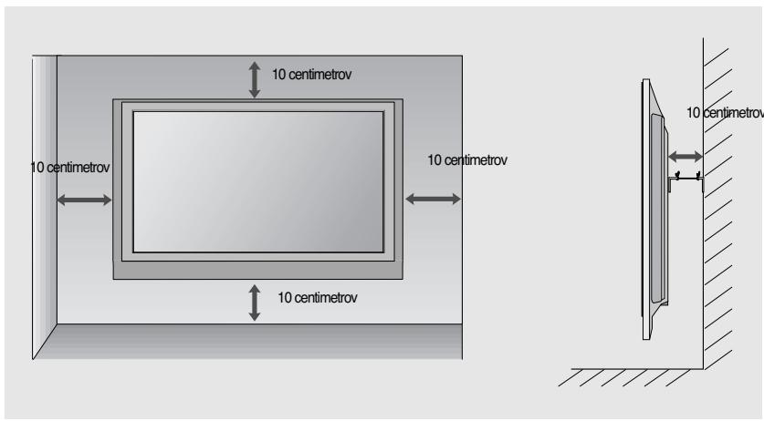 LG 32PG6000 - MONTAZA NA STENO: VODORAVNA NAMESTITEV - 2
