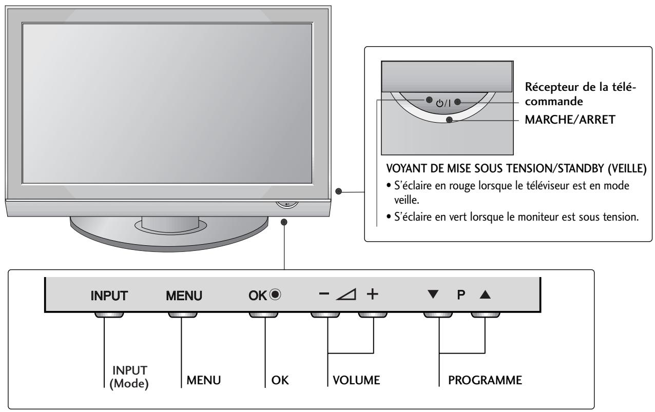 LG 32PG6000 - Commandes du panneau avant - 1