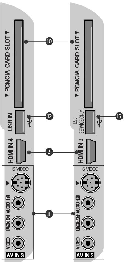 LG 32PG6000 - INFORMATIE ACHTERZIJDE - 2