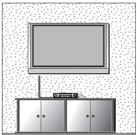 LG 32PG6000 - Vægmontering: Vandret installation - 1