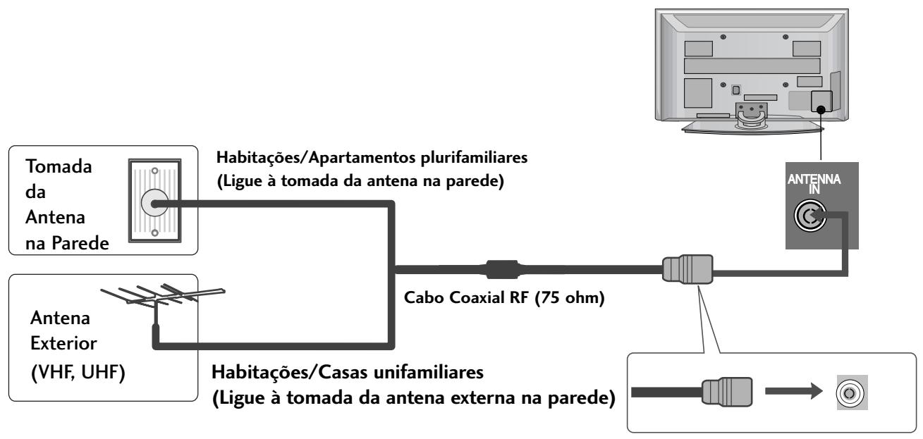 LG 32PG6000 - LIGACAO DA ANTENA - 1