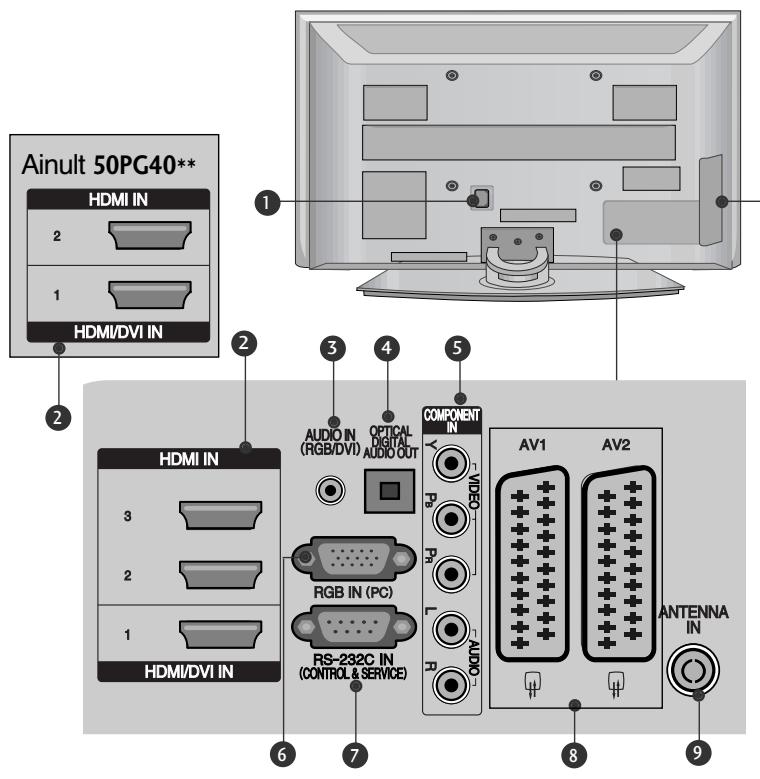 LG 32PG6000 - TAGAPANEELI TEAVE - 1