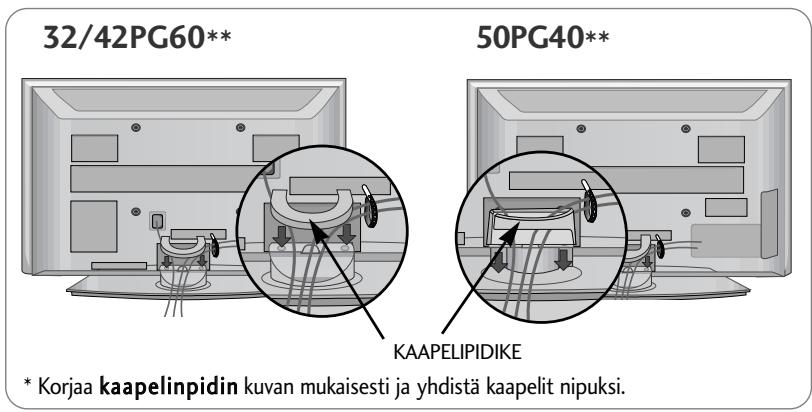LG 32PG6000 - Asenna KAAPELIPIDIKE kuvan mukaisesti. - 1